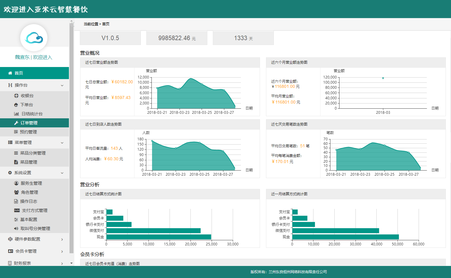 亚米云商家后台管理系统