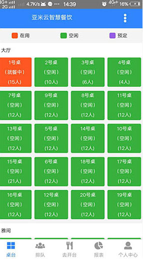 亚米云快餐式点餐系统